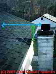 Photograph of a too short masonry chimney.