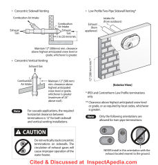 p. 57 from the Navien Manual, showing direct sidewall venting