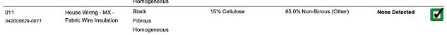 Fabric electrical wire test for Asbestos - result by PLM (C) InspectApedia.com Daniel Friedman & EMSL